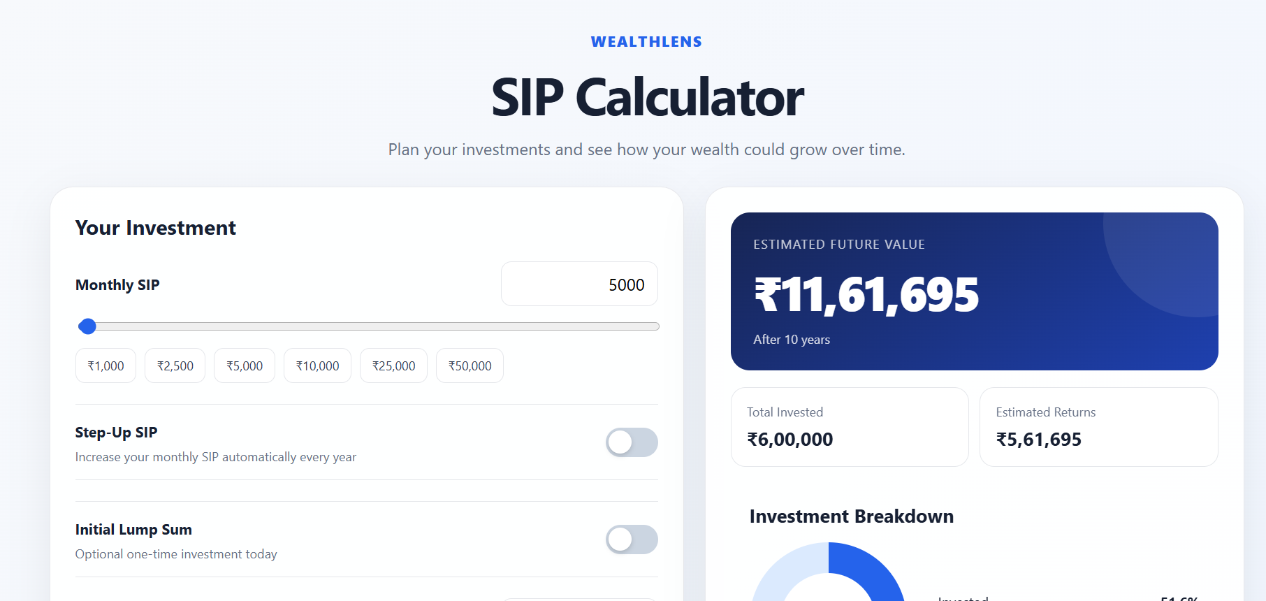 SIP Calculator